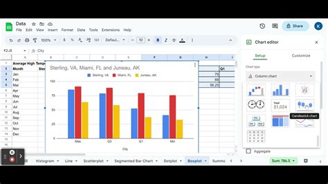 Boxplots in Google Sheets YouTube