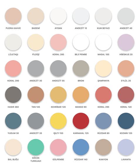 Boya Renkleri & Boya Fiyatları En Ucuzu Cimri'de! Sayfa 5. 