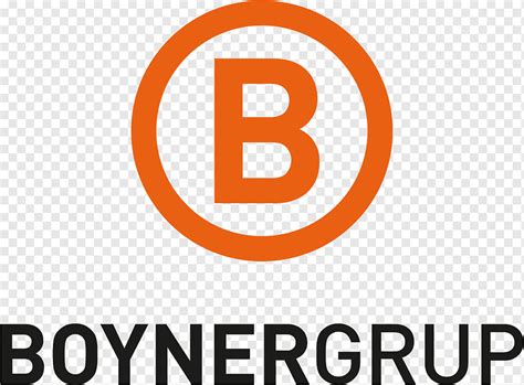 Boyner Group Brands. 