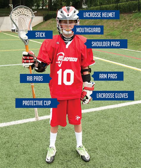 Download Boys Lacrosse A Guide For Players And Fans By Matthew Allan Chandler