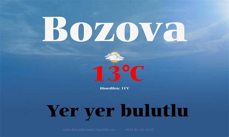 Bozova da hava durumu
