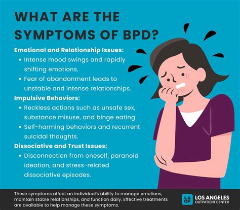 Bpd breakup pain.  Individuals with BPD experience profound fear of abandon...