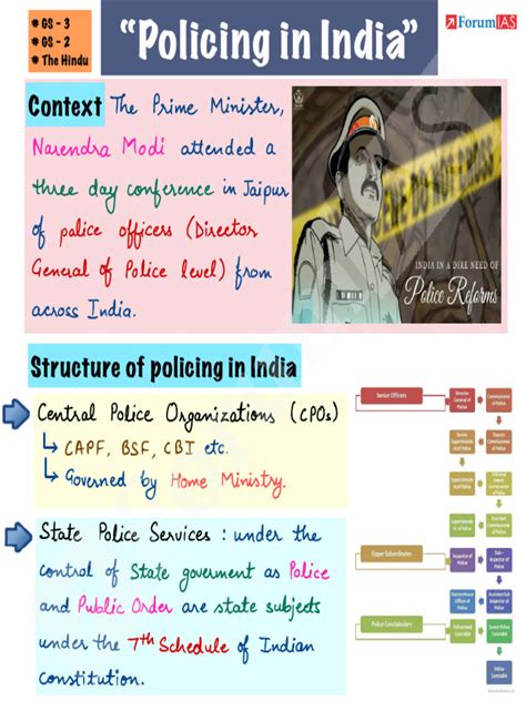 Bpd inmate roster.  Providing research, development and training for policing in India.  O...