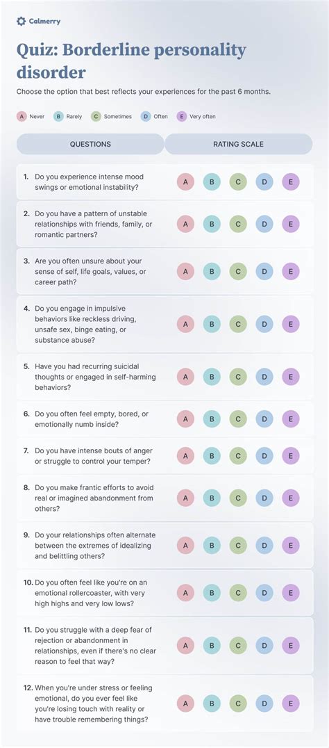 Bpd quiz.  Borderline Personality Test Borderline personality is a condition characterized...