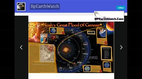 Bpearthwatch. The Real BPEarthWatch YouTube Channel Statistics / Analytics The Real BPEarthWatch (@therealbpearthwatch) YouTube stats shows that the channel has 148K subscribers count and 25.6M views with 1575 videos uploaded. BP Earthwatch BPEarthWatch NOT to be confused with Earth Watch. 