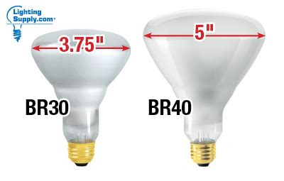 Br30 vs. Br40 Što je bolje: Br30 ili Br40? Br30 i Br40 oba su LED svjetla; daju hladan efekat na prostor. Međutim, pri odabiru Br30 ili Br40 prvo morate uzeti u obzir veličinu površine, visinu stropa, kontrast boja zidova i željenu svjetlinu. Br30 je dobar za male prostore sa niskim stropovima dok je Br40 najbolja opcija za velike prostore sa …