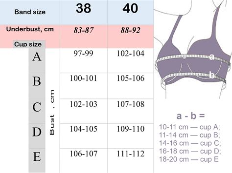 Bra PATTERN with Sewing TUTORIAL. AA A B C D E cup multi Etsy