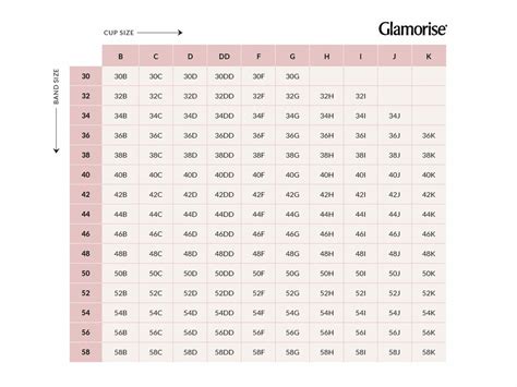 Bra Style Guide Each Type Explained With Images Glamorise