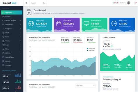 Bracket+ Responsive Bootstrap 4 Dashboard Template - Envato …