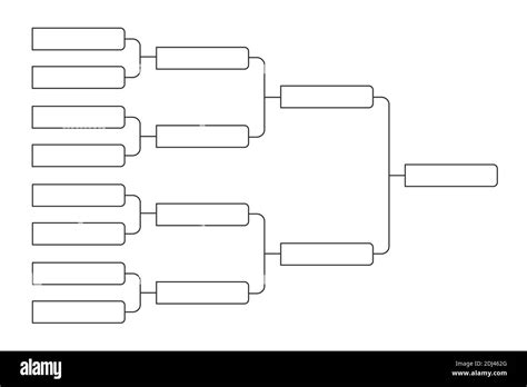 Bracket Chart Template