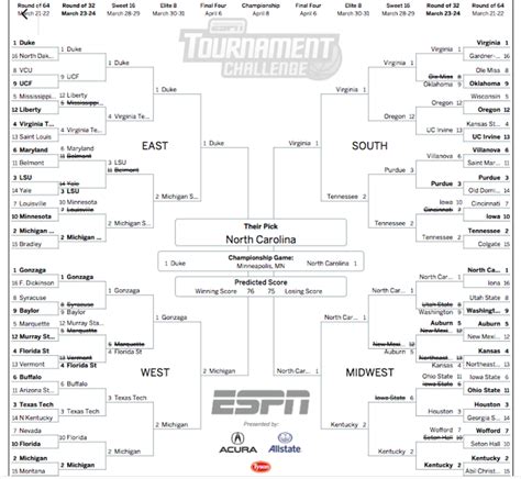 Mar 21, 2024 · Bilas is also going with the favorite to win the national championship, choosing UConn to go back-to-back with a title game victory over Purdue. Bilas' bracket is light on upsets, which might not ...