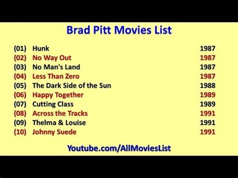 Brads list. 11. Ocean’s Eleven (2002), Ocean’s Twelve (2004), Ocean’s Thirteen (2007) Brad Pitt’s unflappable cool as Rusty Ryan is simply a pleasure to watch. One of the fun things about the ... 