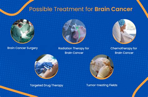 Brain Cancer Treatment & Clinical Research Tisch Brain …