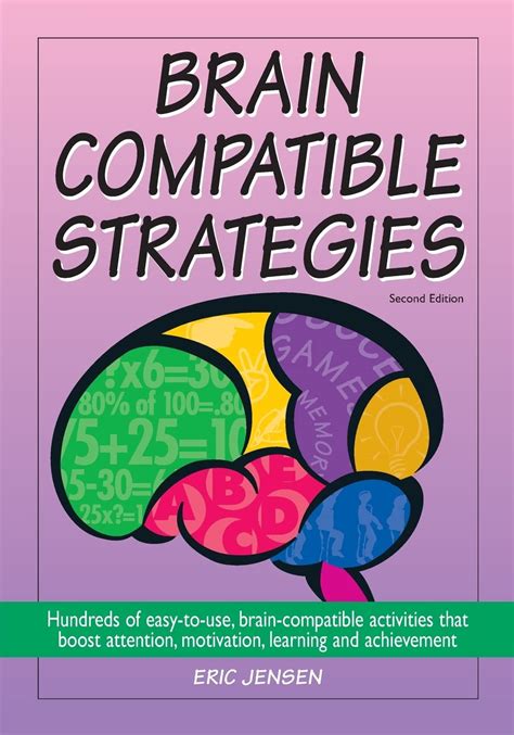 Brain Compatible Strategies