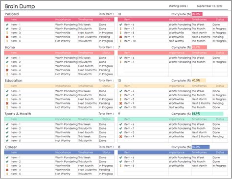 Brain Dump Template Brain Dump Excel Template in 2020 Brain dump, Excel