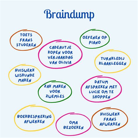 Braindump C1000-026 Free