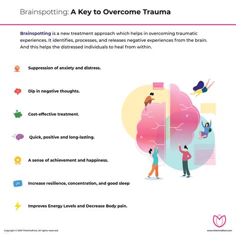 Brainspotting Therapy - Definition, How it Works & What to Expect