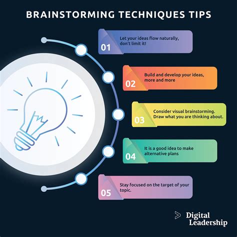 Brainstorming - Techniques for Idea Generation