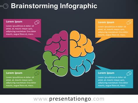 Brainstorming Board for PowerPoint and Google Slides PresentationGO