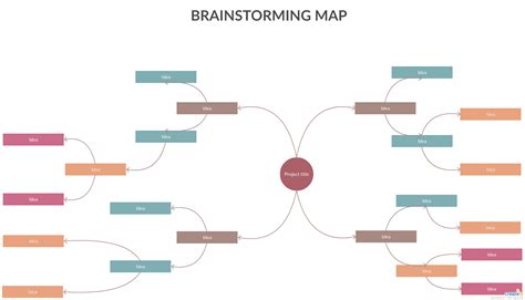 Brainstorming Map You can edit this template and create your own