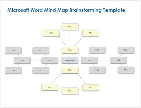 Brainstorming template microsoft word
