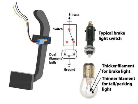 Brake pedal switch simple brake light circuit diagram. Installing the switch is relatively simple. Follow the wiring diagram and connect the switch to the battery and the brake light bulb. Once the switch is connected, test the brake lights to make sure they are working properly. If the brake lights do not work, check the wiring to make sure that it is all connected properly. 
