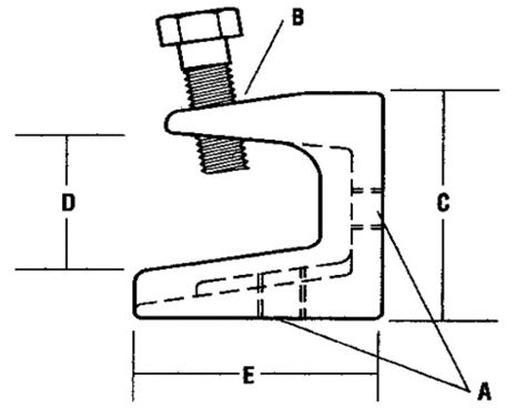 Bral Corporation Clamps