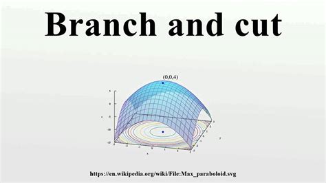 Branch and cut - YouTube