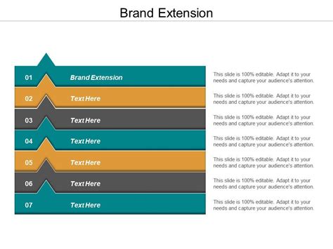 Brand Extension Ppt Powerpoint Presentation File Examples Cpb PPT