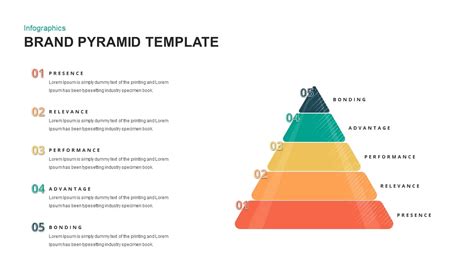 Brand Pyramid PowerPoint Template Slidebazaar