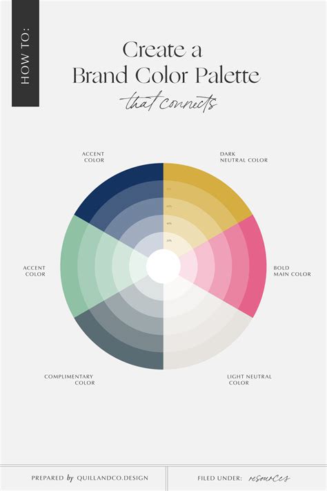 Brand color palette. Things To Know About Brand color palette. 