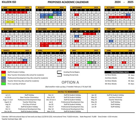 Brandeis university academic calendar. Things To Know About Brandeis university academic calendar. 