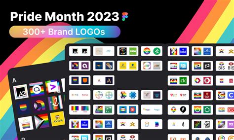 Brands are exploiting Pride month and the internet is clapping …