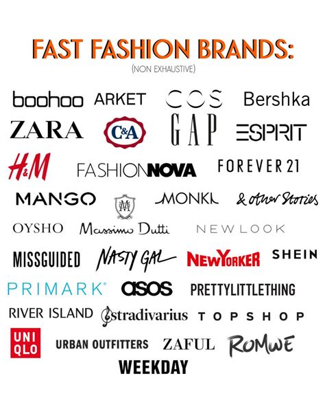 Brands that are not fast fashion. Feb 3, 2020 · Another survey, commissioned by the Barnado’s charity in 2019, found that British people will spend up to 2.7 billion pounds on clothes during the summer that’ll only be worn once. Fast ... 