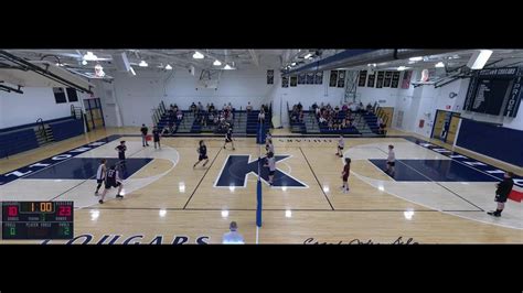 Brandywine Heights Area Vs Kutztown - High School …