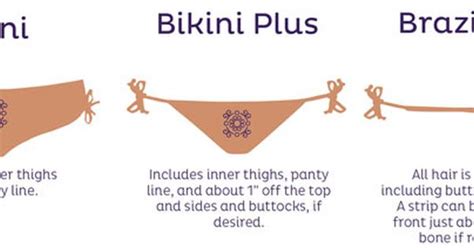 Brazilian vs bikini wax. What to Expect During a Brazilian Wax. "Waxing such a sensitive area can be uncomfortable, especially for first-timers," explains Petak. "However, … 