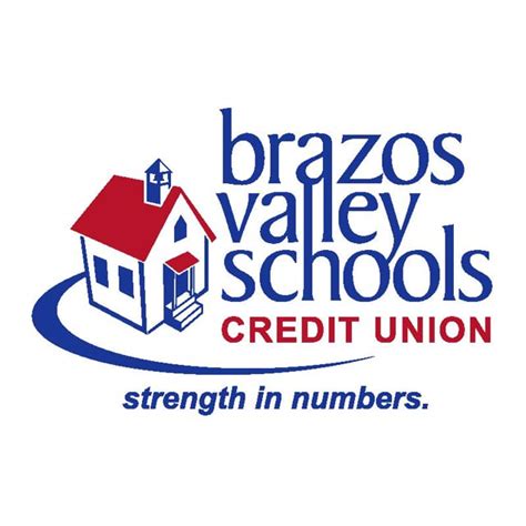 Brazos valley schools. Share Secured Loan - $5,000 at 3.1% APR for 60 months is $90.07 per month. Term Share Secured Loan - $5,000 at 3.45% APR for 60 months is $90.85 per month. Holiday Loan - $5,000 at 7.00% APR for 12 months is $432.80. *All rates are subject to change without notice. We have more loan options! Ask a Loan Officer for details. Real Estate Loans. TYPE. 