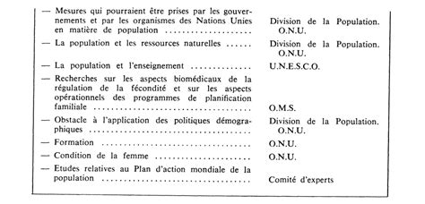 Brève analyse des études et recherches de la direction de la population, 1974 1979. - Thiene ; la centuriazione, la fratta.