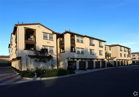 Brea apartments for rent. Things To Know About Brea apartments for rent. 