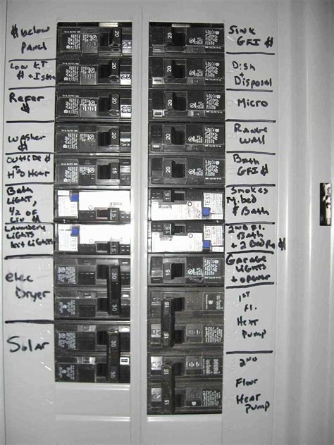 Breaker Box Labels