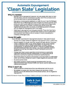 Breaking Down Michigan’s Clean Slate Legislation - Grewal Law PLLC