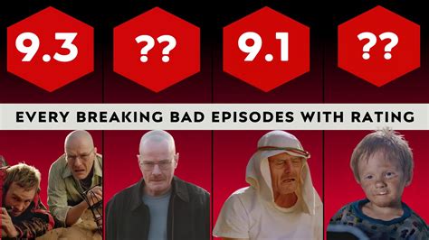 Breaking bad age rating season 1. .  ...