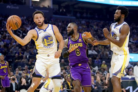 Breaking down the Warriors’ tiebreakers in the West’s crowded middle