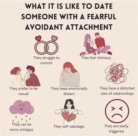 Breaking up with avoidant reddit.  I'd never dated an avoidant before my...