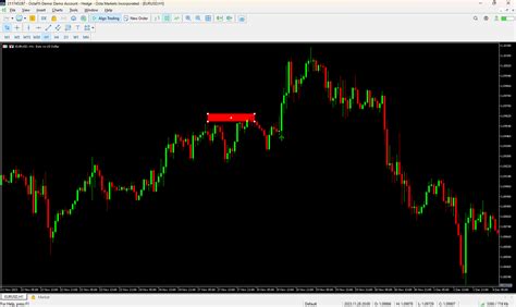 Breakout indicator mt5.  When the price breaches the Support Resistance Breakou...