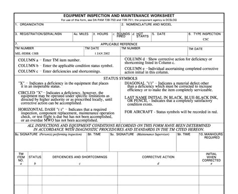 Breanna Da Form 2404 Example