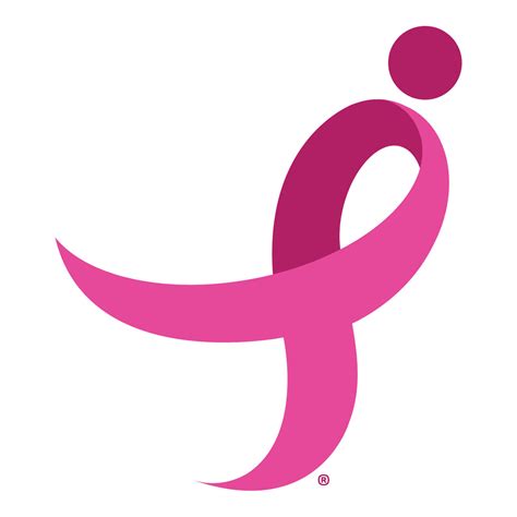 Breast Cancer Risk : High Socioeconomic Status Susan G. Komen®