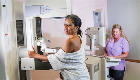 Breast Cancer Screening - Nursing for Women