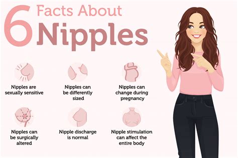 Breast Nipples Good Size Pic