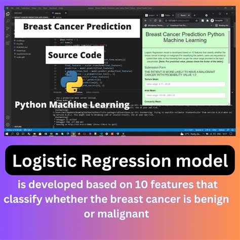 Breast cancer prediction using python code.  The application is built using Python and ...